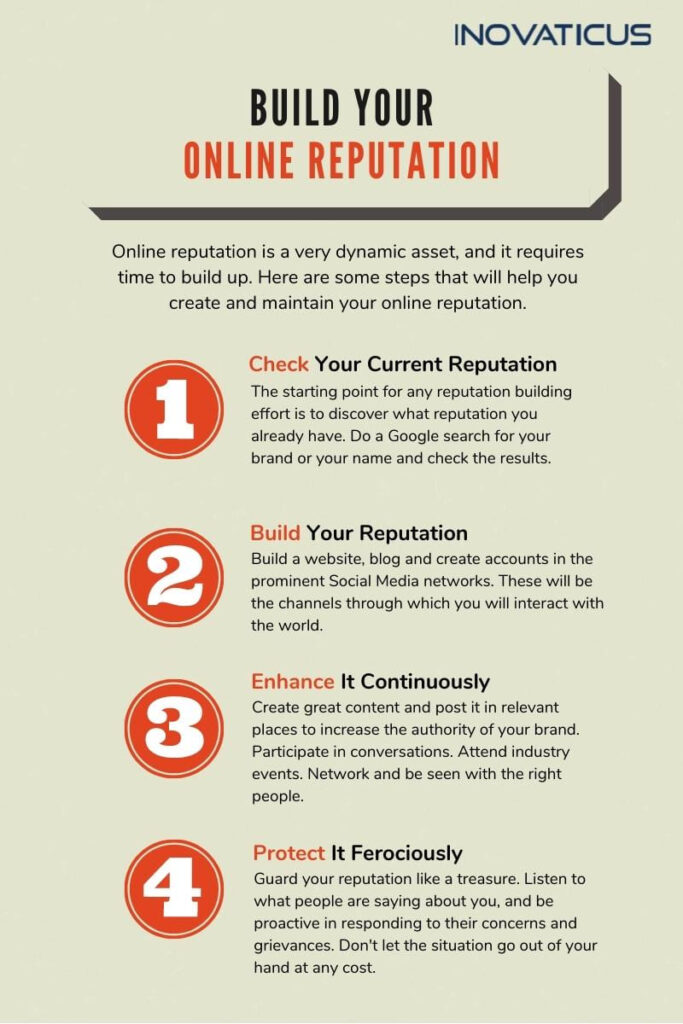 Build Online Reputation