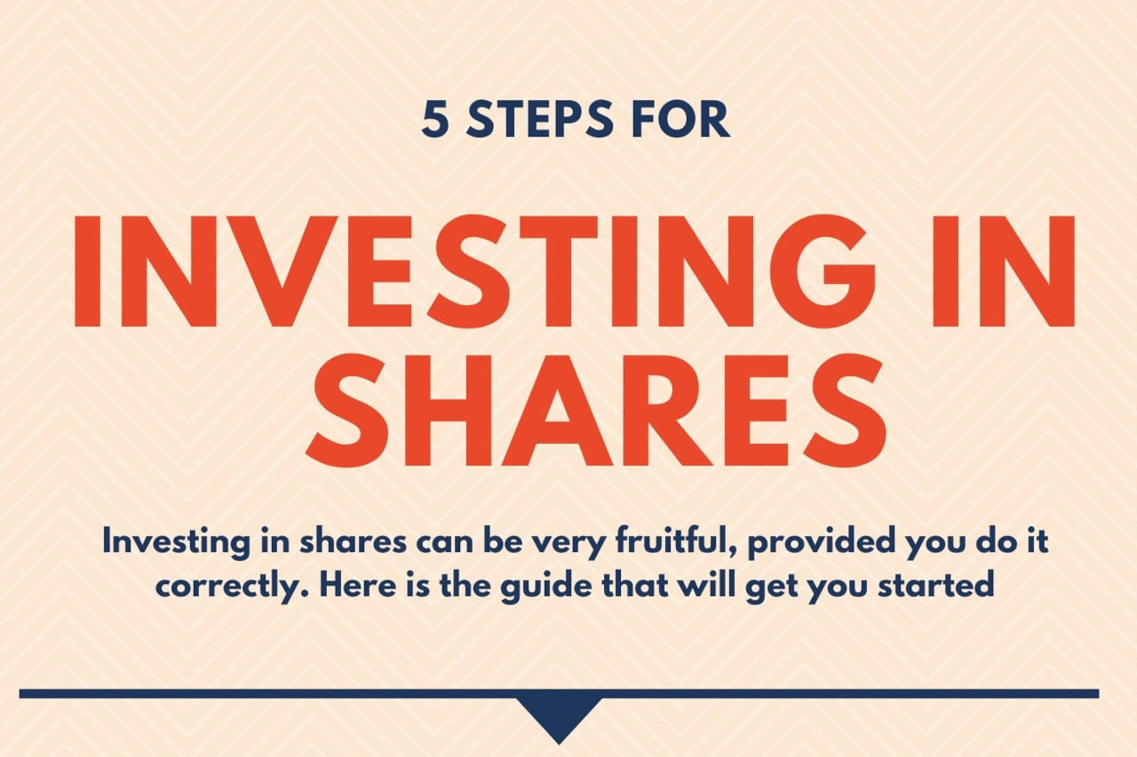 Financial Infographic On Share Investing