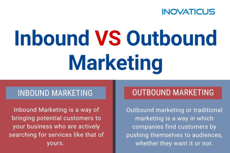 Infographic: inbound vs outbound marketing