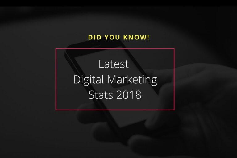 Digital marketing statistics 2018