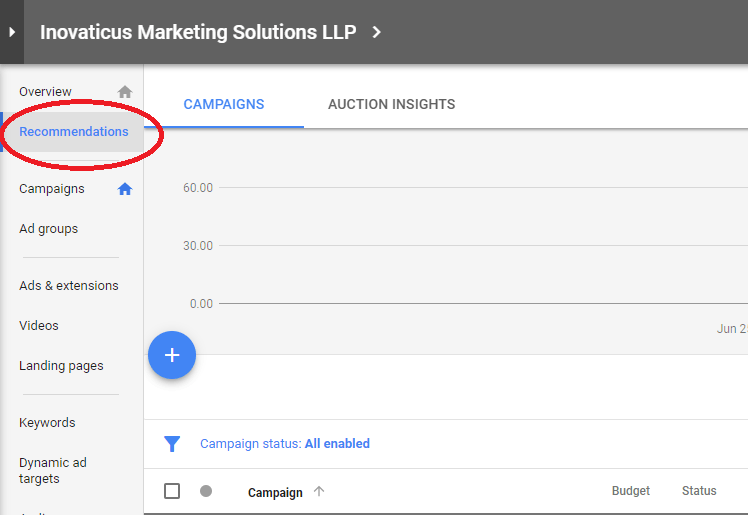 Google Ads Recommendations