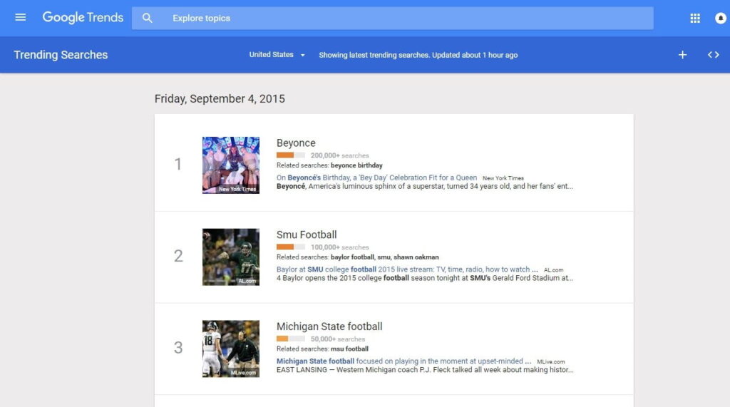 Google Trend 1.bk