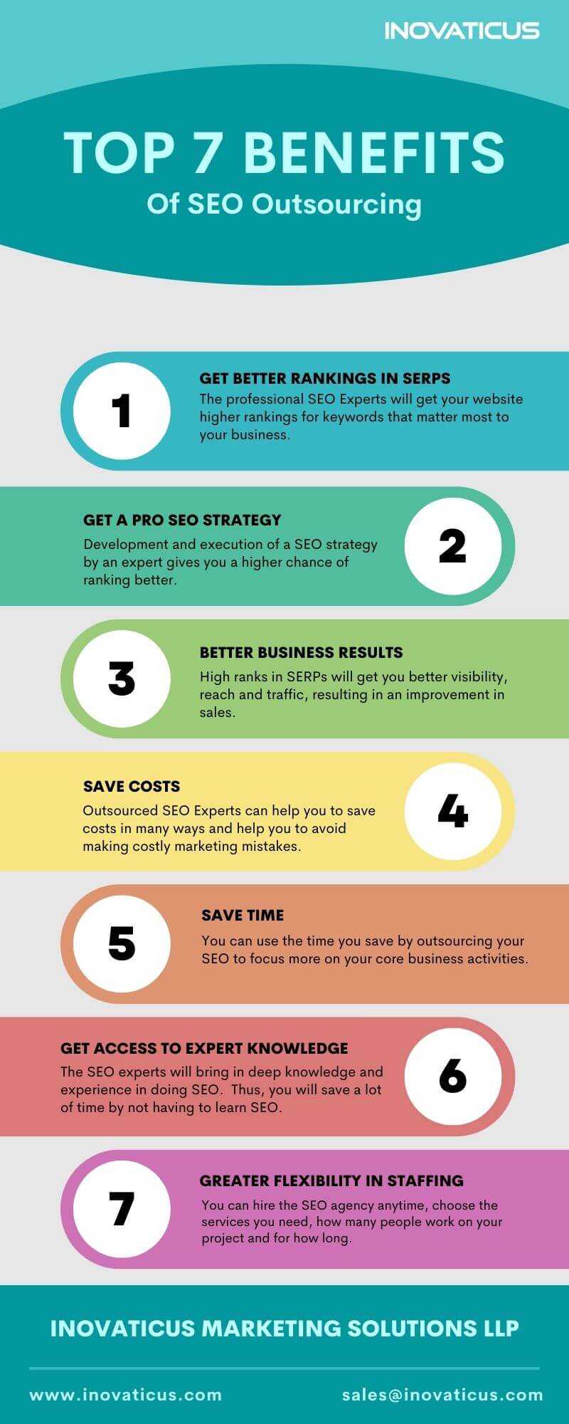 Infographic top 7 benefits of seo outsourcing